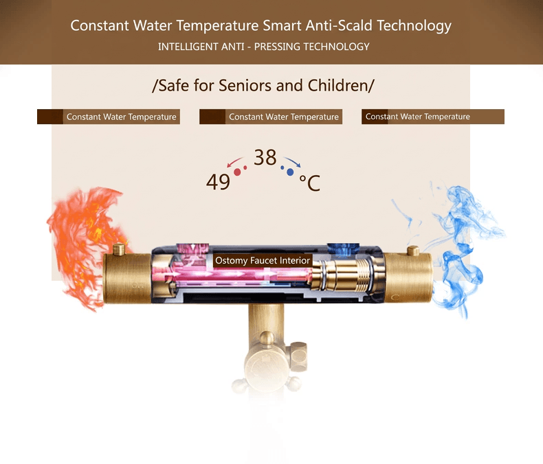 Thermostat