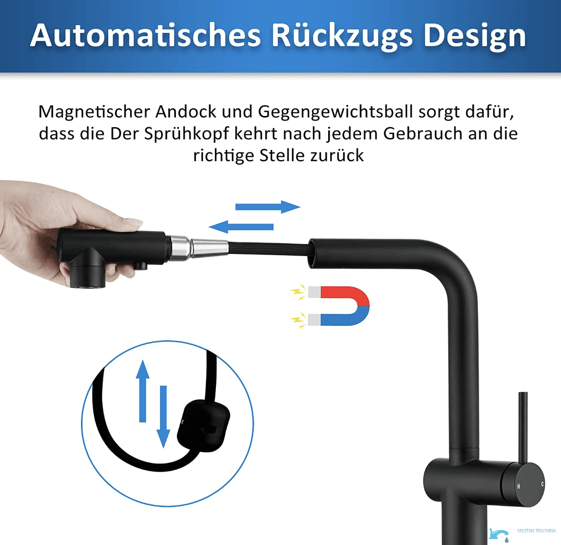 Magnetrückzug