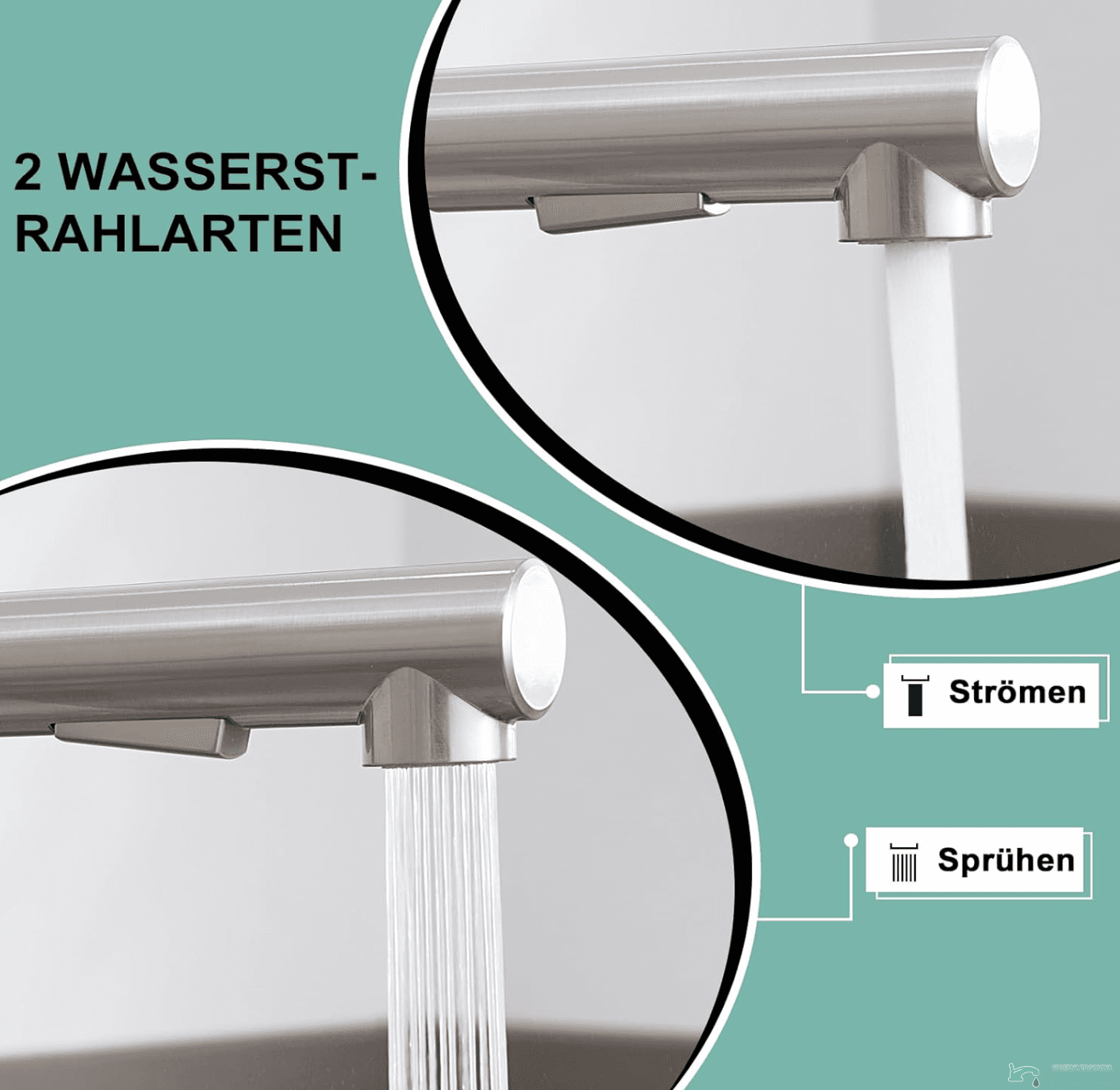 Strahlwahl