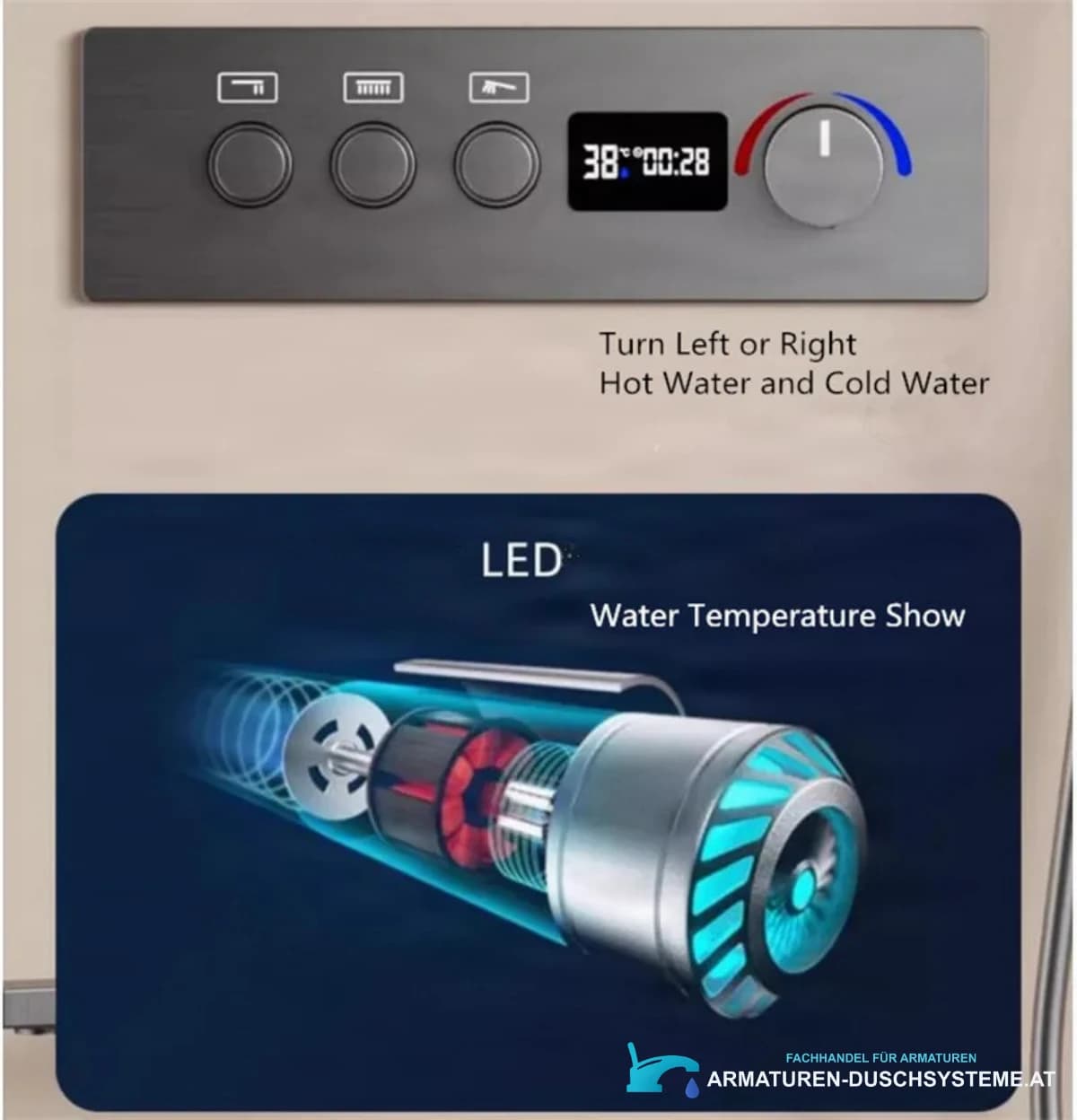 LED-Anzeige