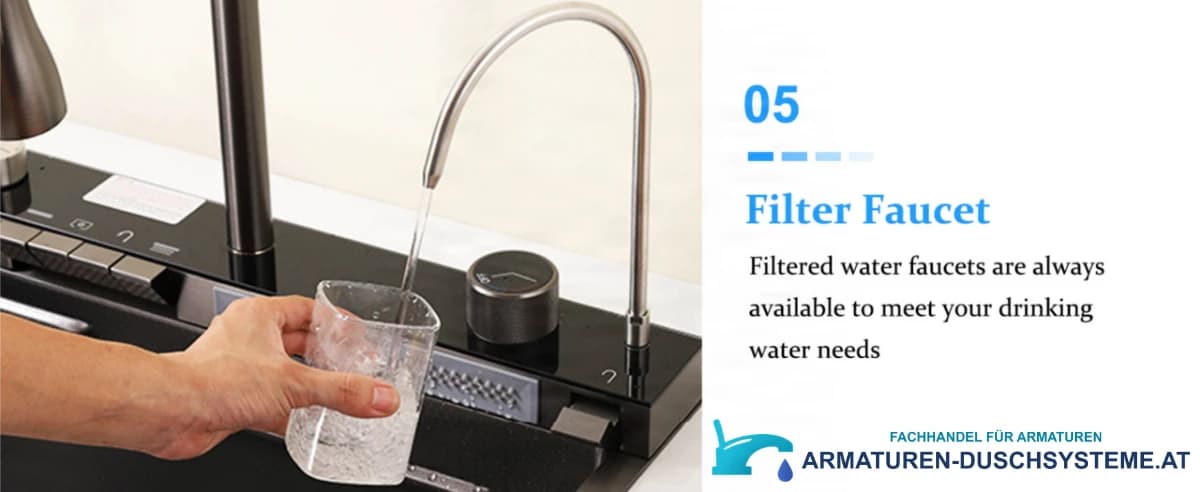 Filterwasser