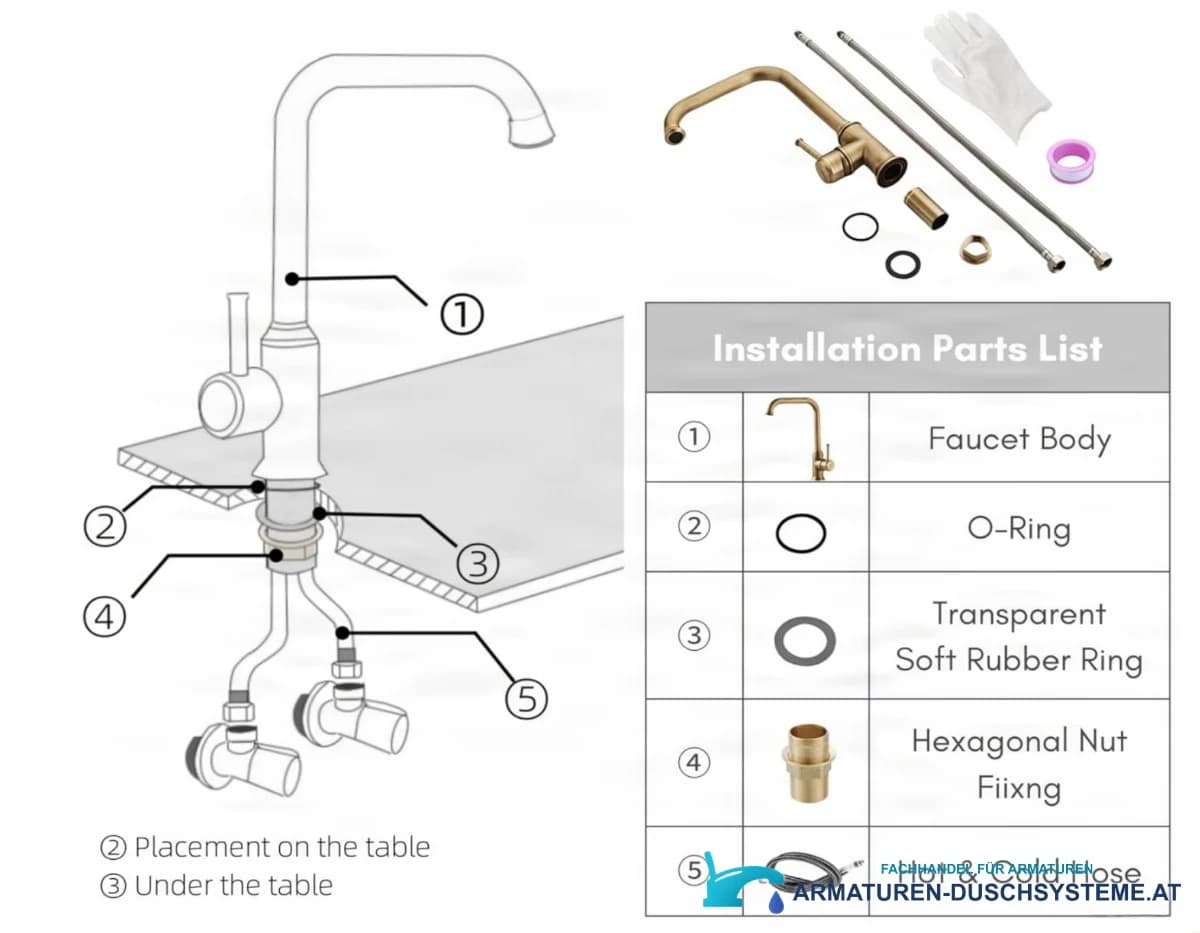 Montage der antiken Armatur AQ1829 mit Dichtungsringen und Anschlussschläuchen